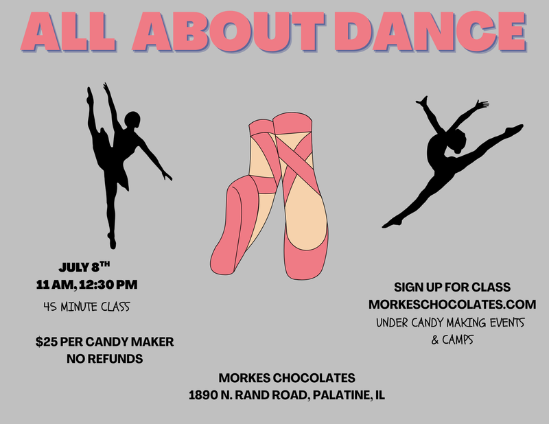 All About Dance Candy Camp