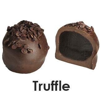 Little Gift Boxes of Gourmet Chocolates